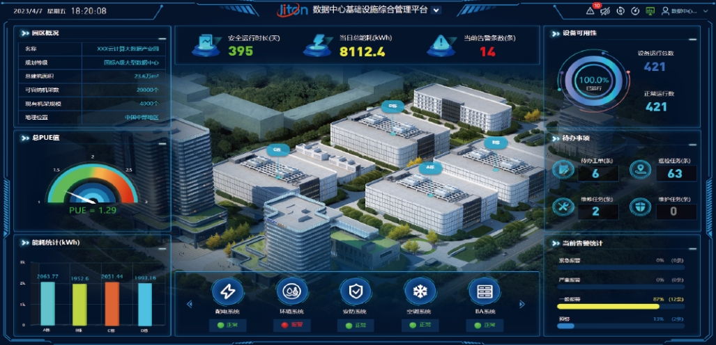 數(shù)據(jù)中心基礎(chǔ)設(shè)施的能效優(yōu)化策略有哪些？