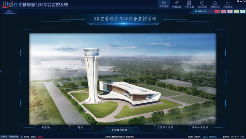 智慧空管集中監(jiān)控系統(tǒng)如何保障監(jiān)控?cái)?shù)據(jù)的精準(zhǔn)性？