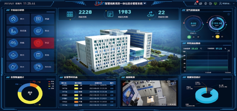 如何實現(xiàn)智慧檔案庫房的環(huán)境智能調(diào)控，確保檔案安全？