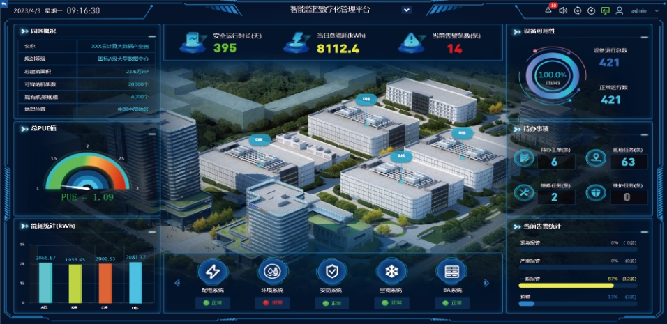 在數(shù)據(jù)中心基礎(chǔ)設(shè)施管理中，如何實施有效的容災(zāi)備份方案？